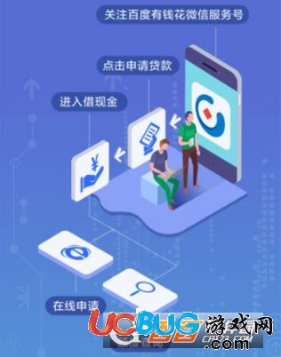 《百度有錢花app》理財軟件是否靠譜