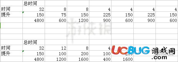 寶可夢探險尋寶健美技能學(xué)習(xí)方法 技能健美石頭配置計算