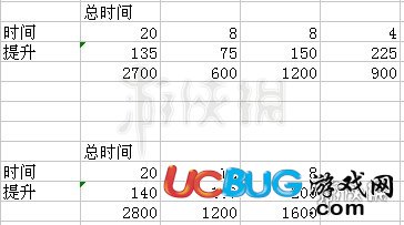 寶可夢探險尋寶健美技能學(xué)習(xí)方法 技能健美石頭配置計算