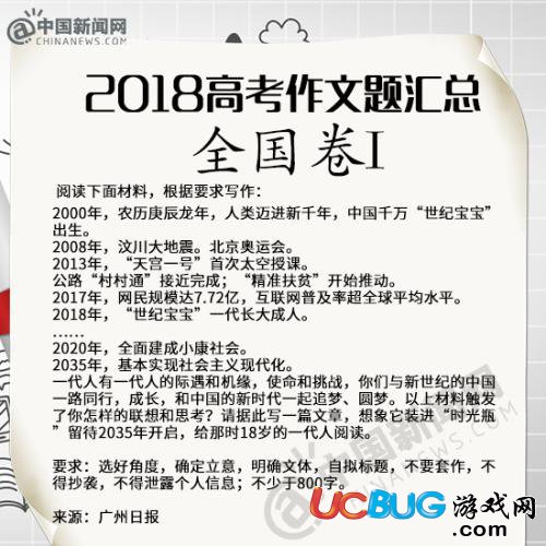 2018年全國(guó)8套卷高考語(yǔ)文作文題目匯總大全