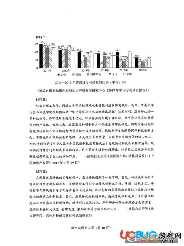 2018年全國2卷高考語文題目及答案大全匯總