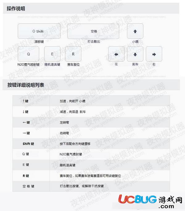 《qq飛車手游》安卓模擬器怎么設(shè)置