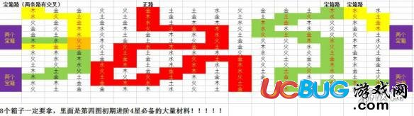 《長生劫手游》鏡面房間怎么過