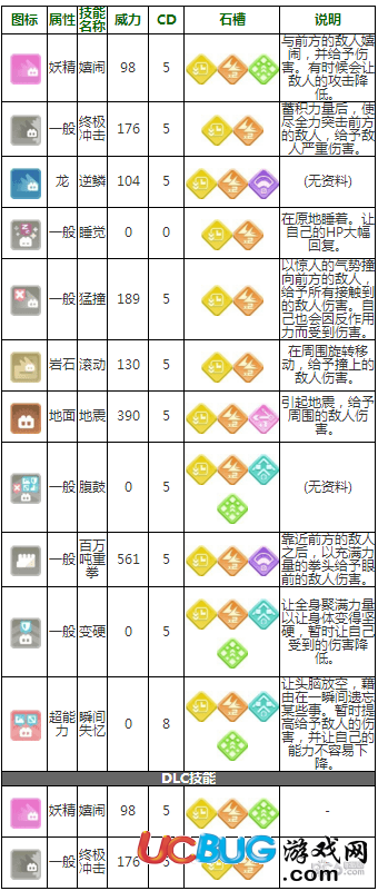 《寶可夢(mèng)探險(xiǎn)尋寶手游》卡比獸怎么獲得