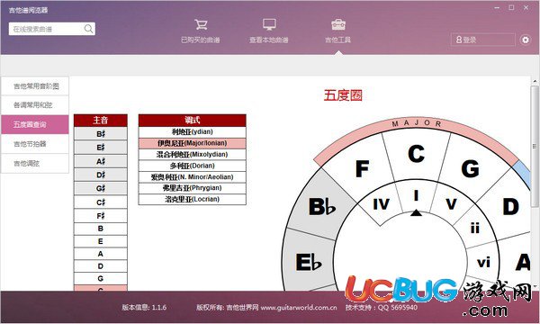 吉他譜閱覽器下載