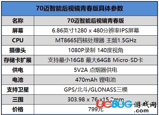 70邁智能后視鏡青春版新機評測介紹