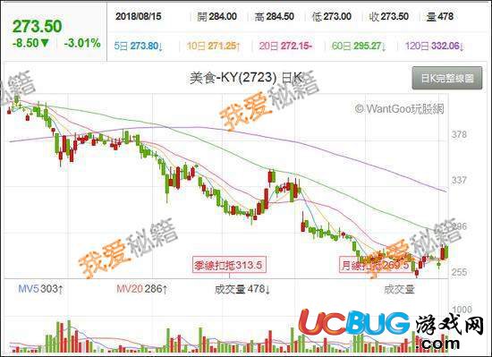 85度c為什么被外賣平臺下架