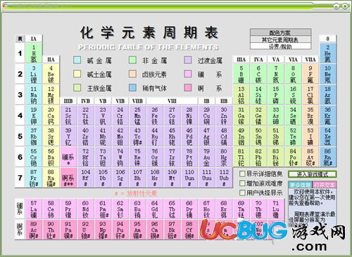 動(dòng)感化學(xué)元素周期表下載