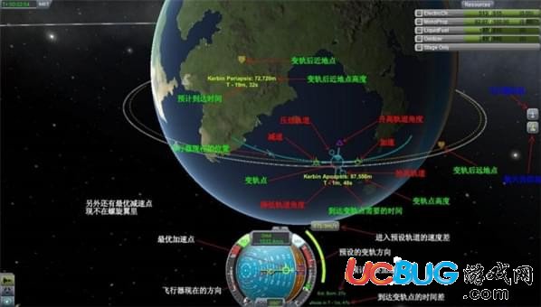 《坎巴拉太空計劃》太陽能電池板不發(fā)電怎么解決