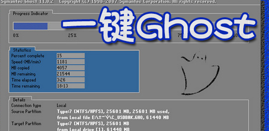 一鍵ghost軟件