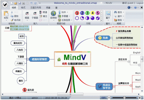 鷹翔思維導(dǎo)圖軟件