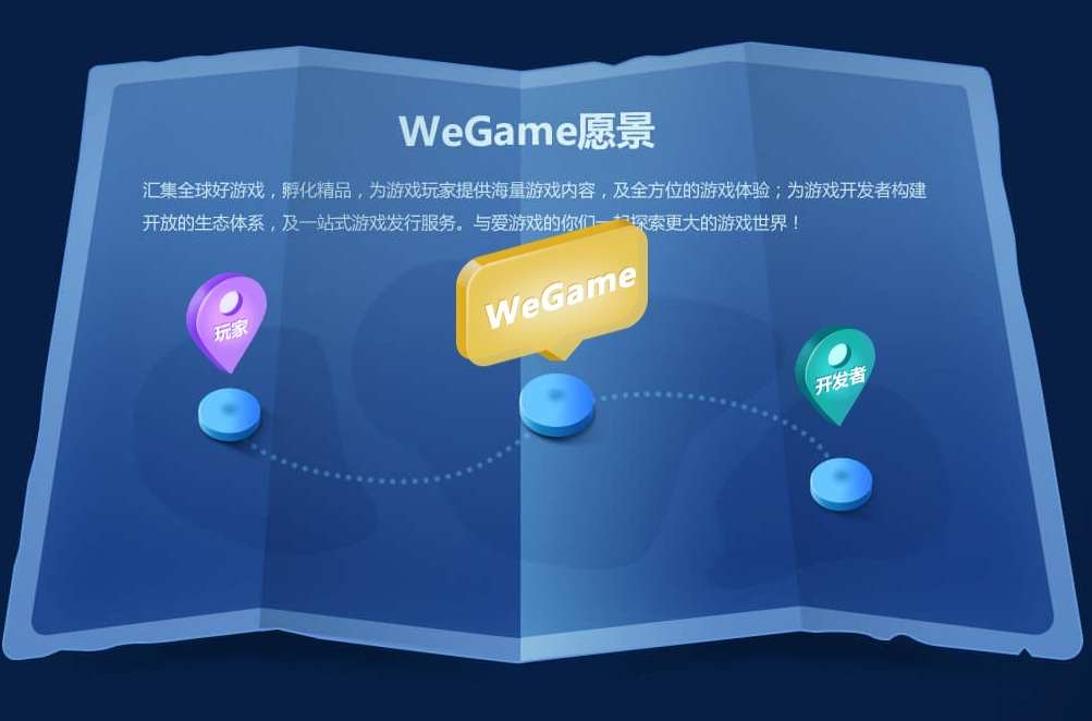 WeGame