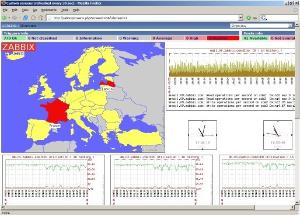 zabbix