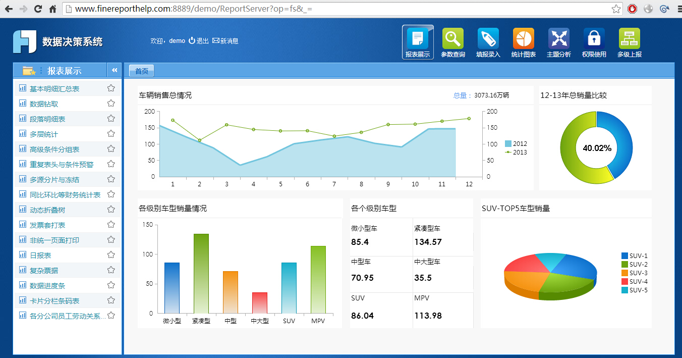 報表系統(tǒng)